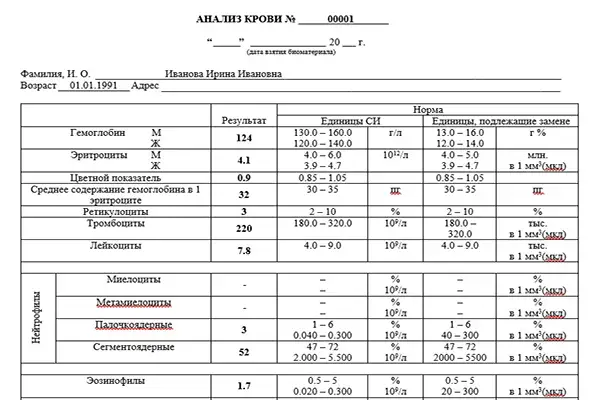 Оформить анализ кала для бассейна